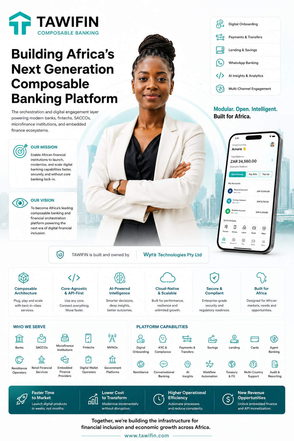 Tawifin overview brochure: Building Africa's Next Generation Composable Banking Platform