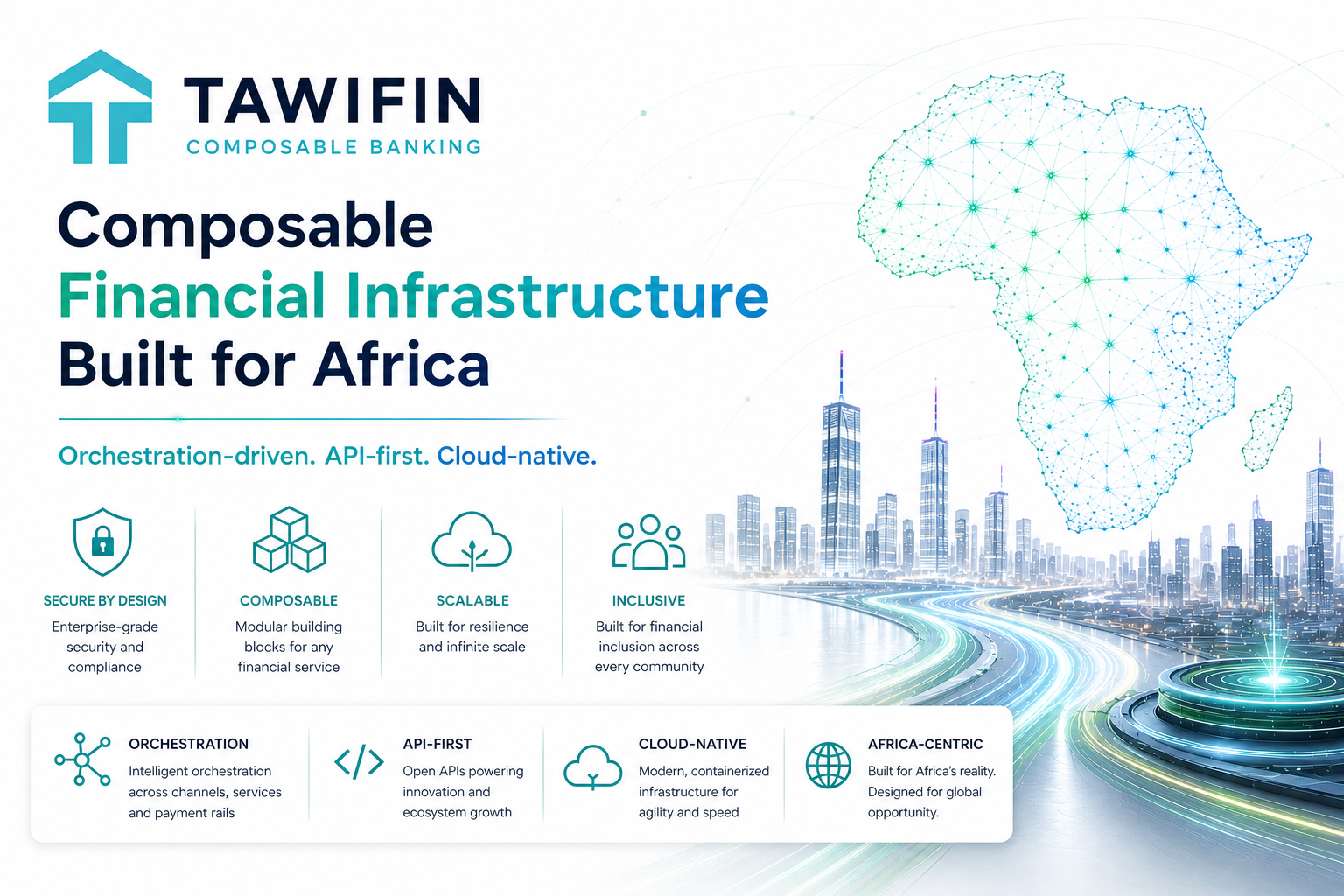 Composable financial infrastructure built for Africa — orchestration-driven, API-first, cloud-native
